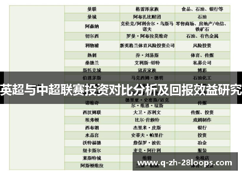 英超与中超联赛投资对比分析及回报效益研究
