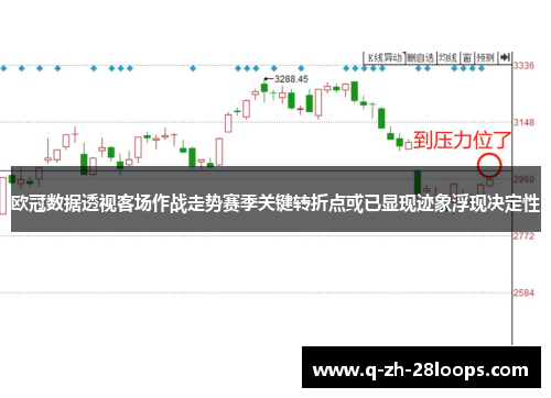 欧冠数据透视客场作战走势赛季关键转折点或已显现迹象浮现决定性